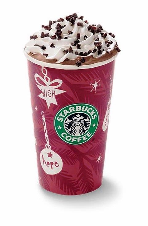 starbucks peppermint mocha drinks coffee drink holiday recipe calories winter karissa chocolate order recipes tennis favorite cup days take cream