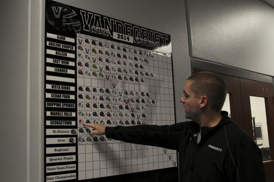 Coach Drew Sanders shows off the Vipers board that tracks the teams scores as well as opponents. 