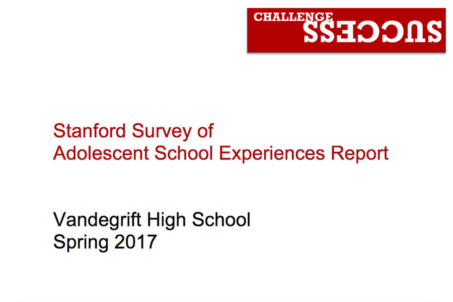 Stanford Survey results create awareness for community
