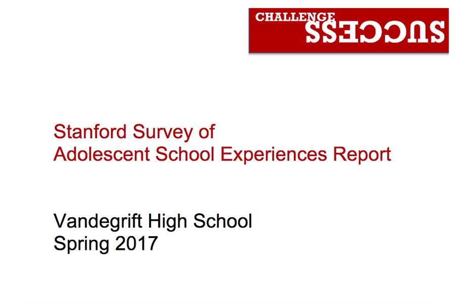 Stanford+Survey+results+create+awareness+for+community