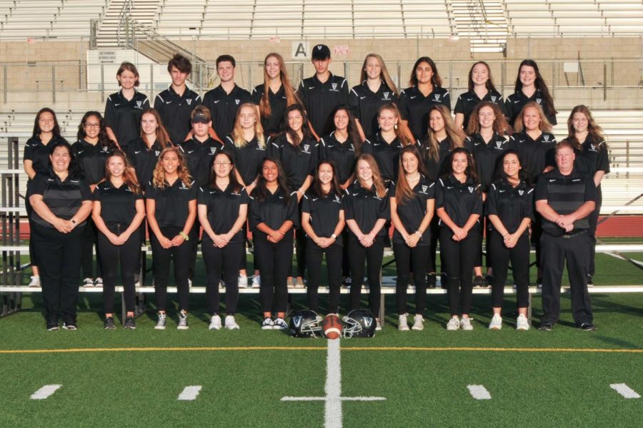 The 2018-2019 sports med team