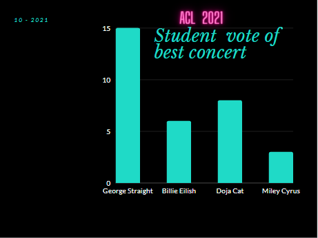 ACL2021