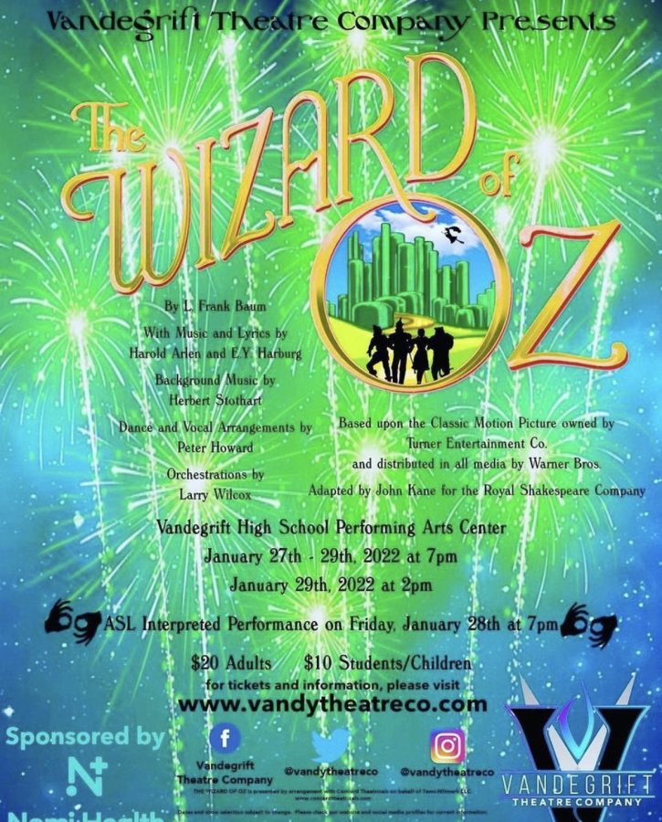 The Vandergrift theatre departments poster for their upcoming production, The Wizard of Oz.