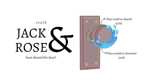 Halfway out the door: Could Jack and Rose have shared?