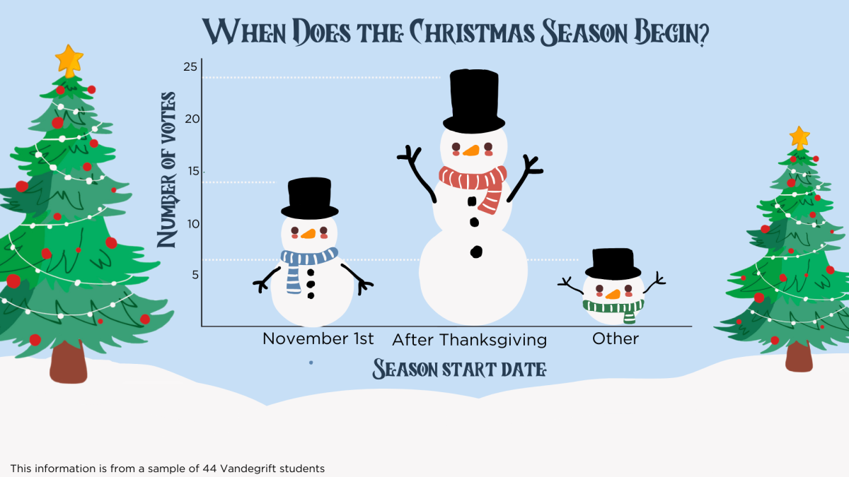 Tis+the+season%3F%3A+Vandys+holiday+calendar