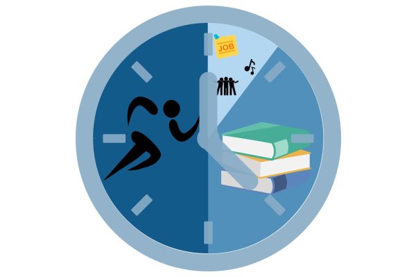 Shining in sports, excelling in education: Student-Athletes figure out time-management in high school