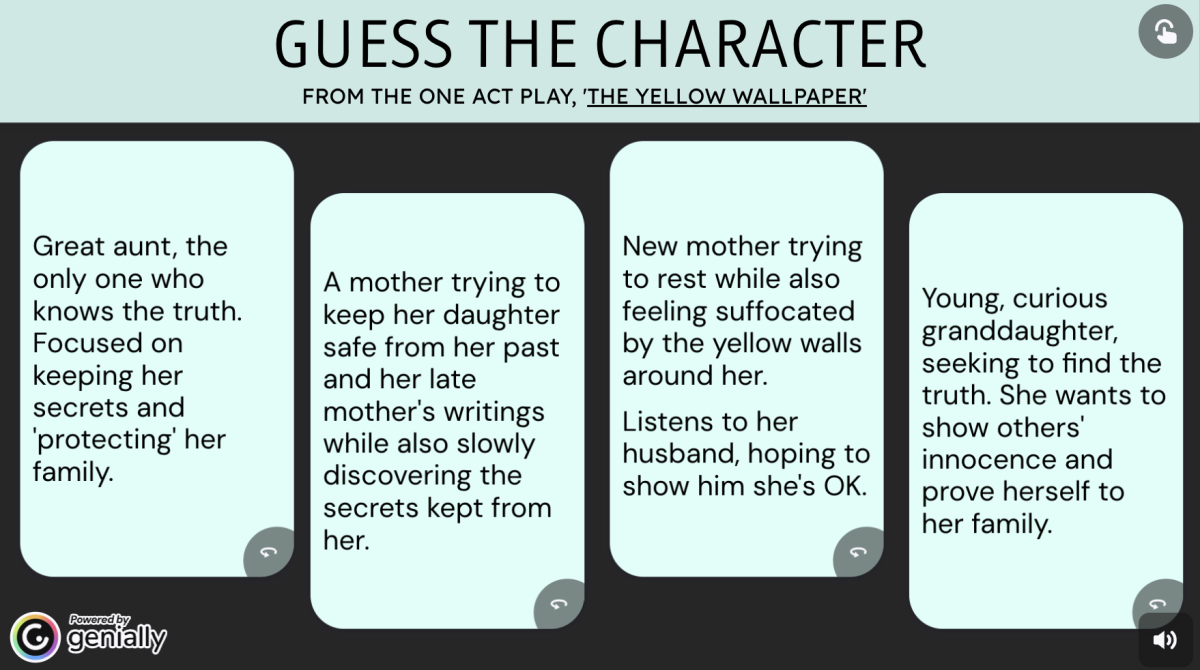 Who's Who in 'The Yellow Wallpaper'